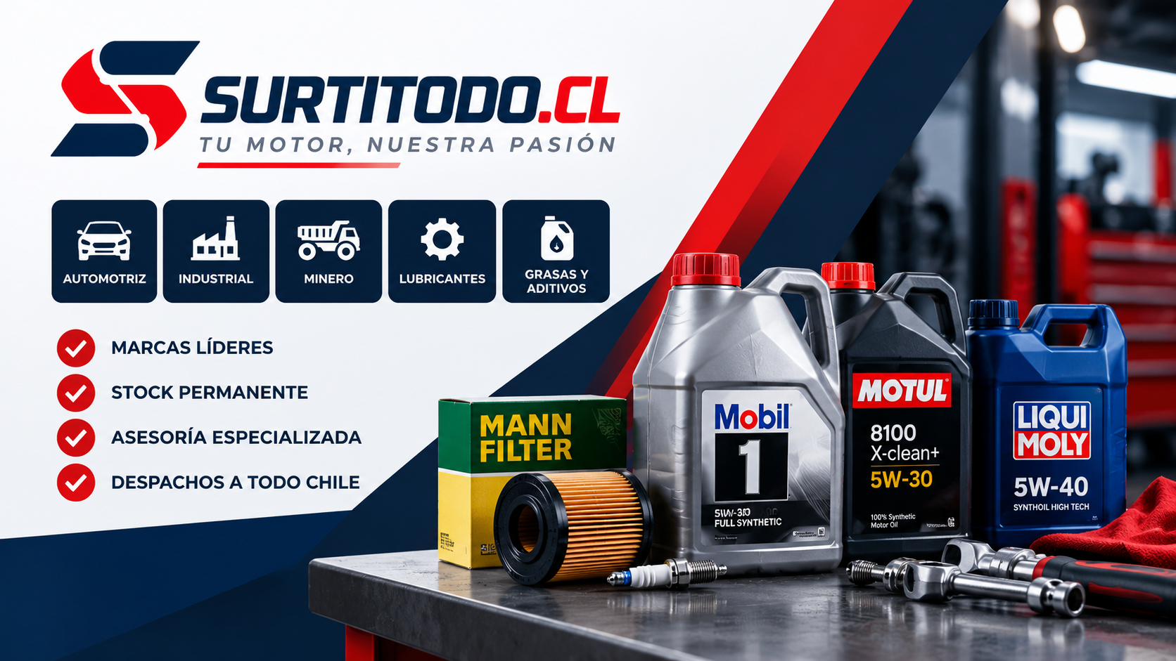 SURTITODO.CL - Lubricantes y productos automotrices